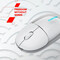 Фото - Миша бездротова Canyon OnClick 24 Wireless White (CNS-CMSW24W) | click.ua
