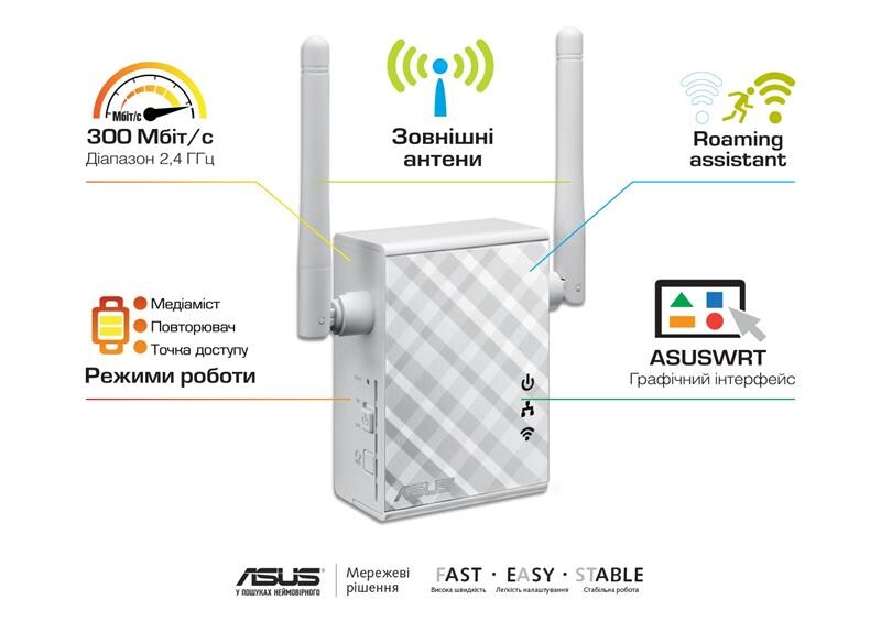 Повторювач/розширювач WiFi сигналу Asus RP-N12 (90IG01X0-BO2100)