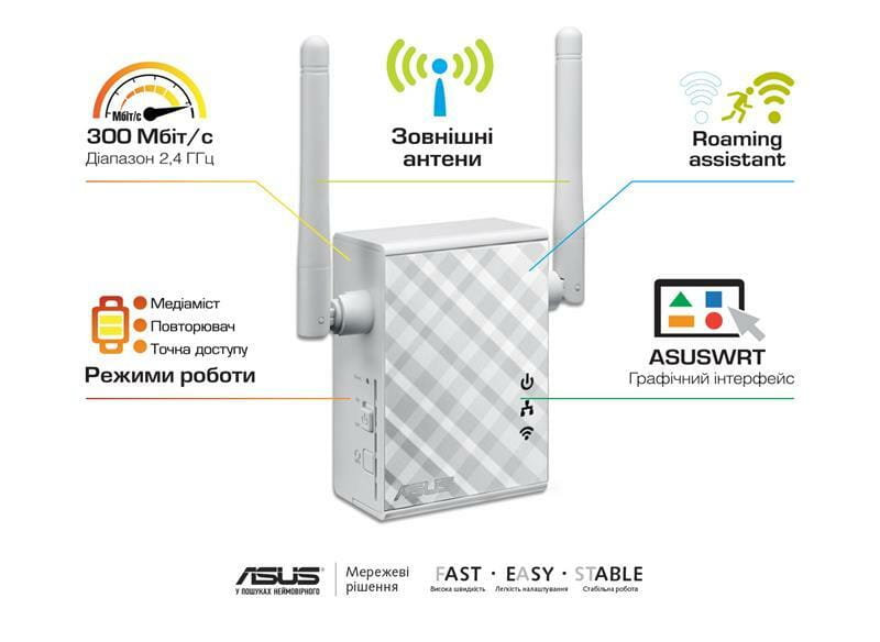 Повторитель/расширитель WiFi сигнала Asus RP-N12 (90IG01X0-BO2100)
