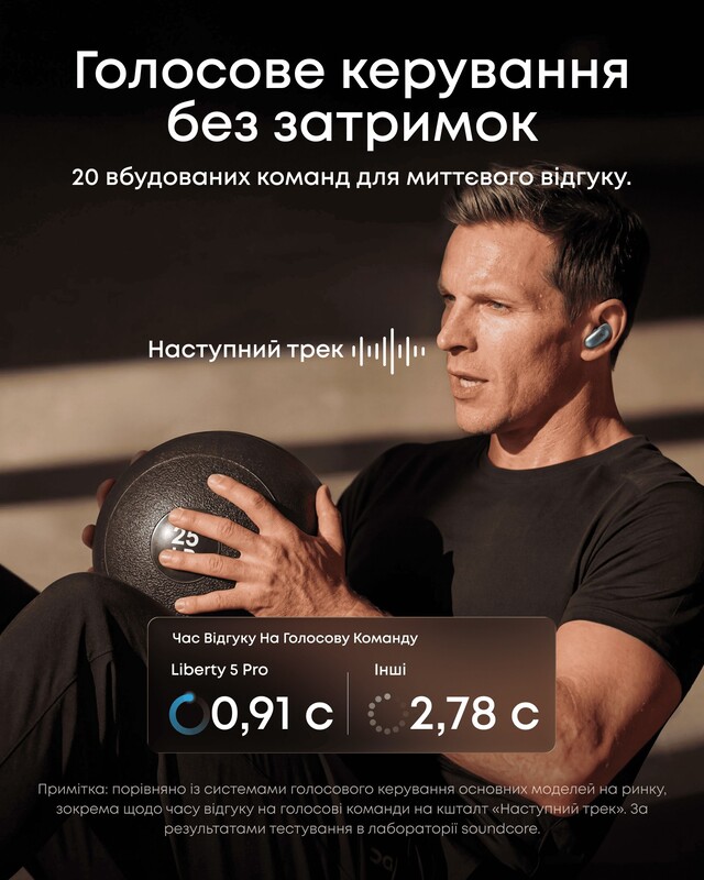 Bluetooth-гарнітура Anker SoundCore Liberty 5 Pro Blue (D1203G31)