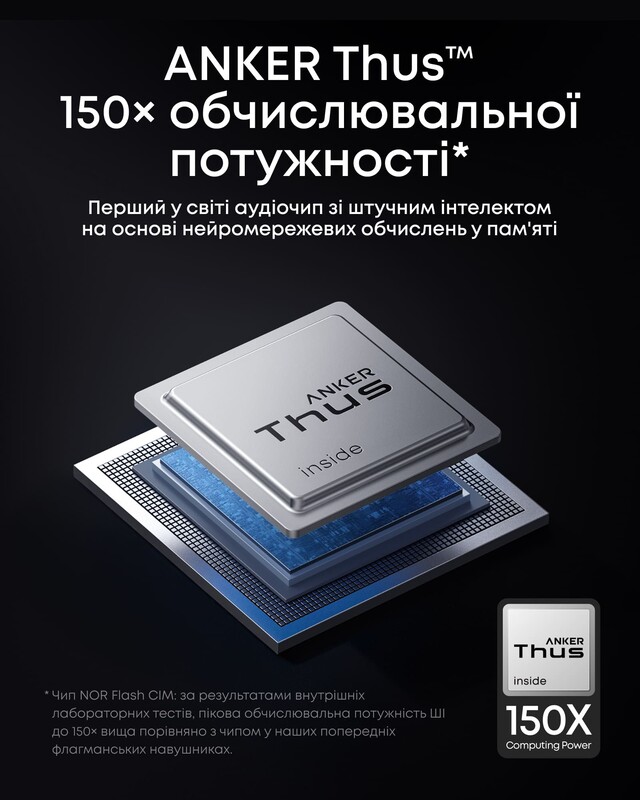 Bluetooth-гарнітура Anker SoundCore Liberty 5 Pro Blue (D1203G31)