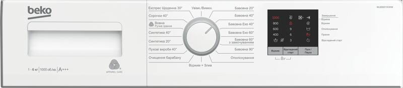 Пральна машина Beko WUE6511XWW