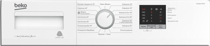 Стиральная машина Beko WUE6511XWW