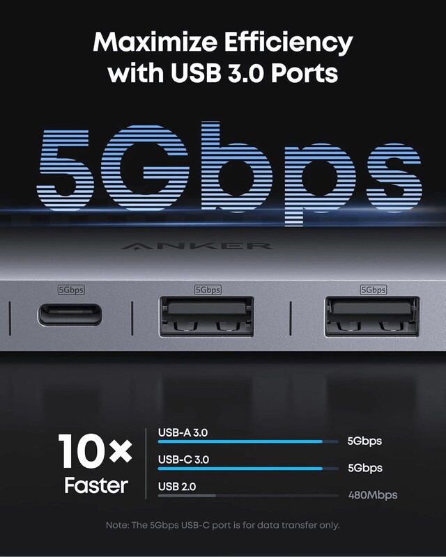 Концентратор Anker USB-C Hub 7-in-1 Black (A83D2HA1)