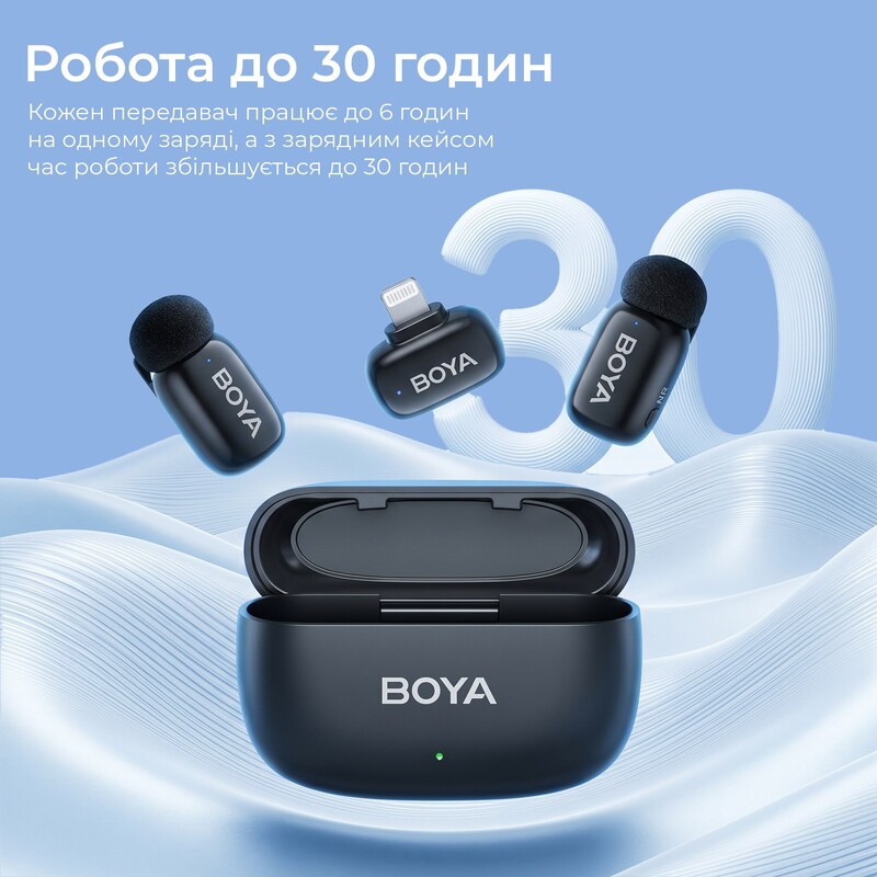 Микрофон BOYA mini 2-01 Type-C/Lightning Black