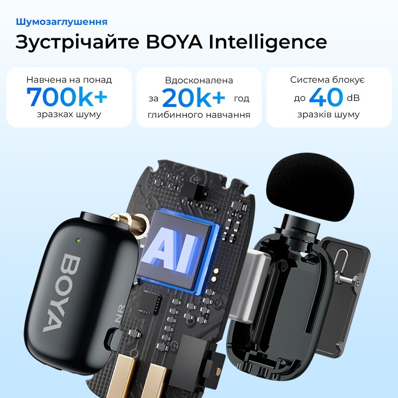 Микрофон BOYA mini 2-01 Type-C/Lightning Black