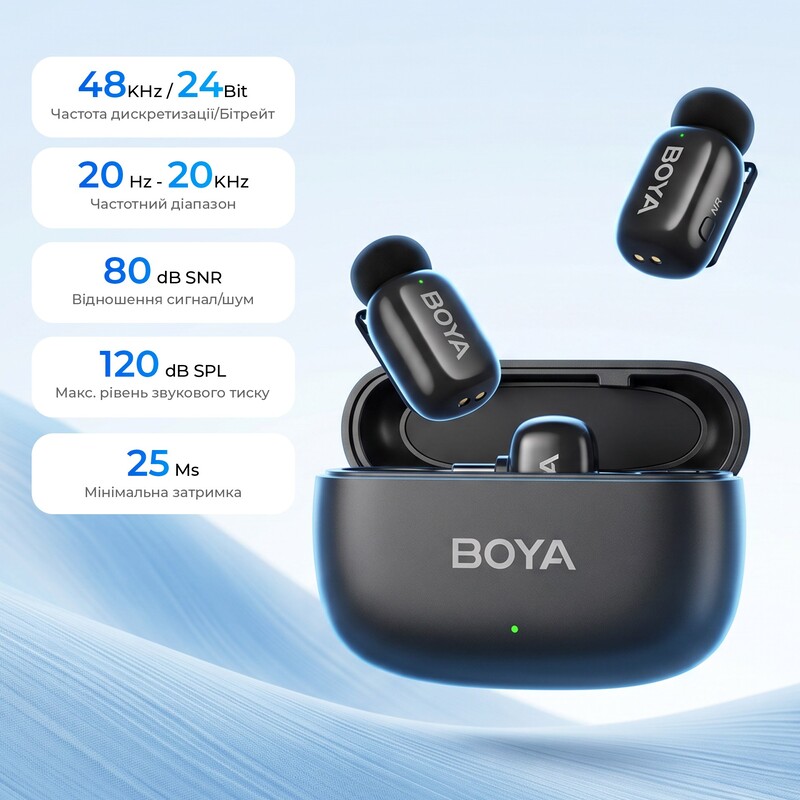 Микрофон BOYA mini 2-02 Type-C Black