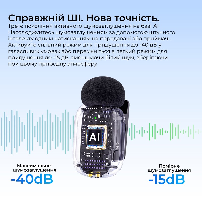 Микрофон BOYA mini 2-02 Type-C Black