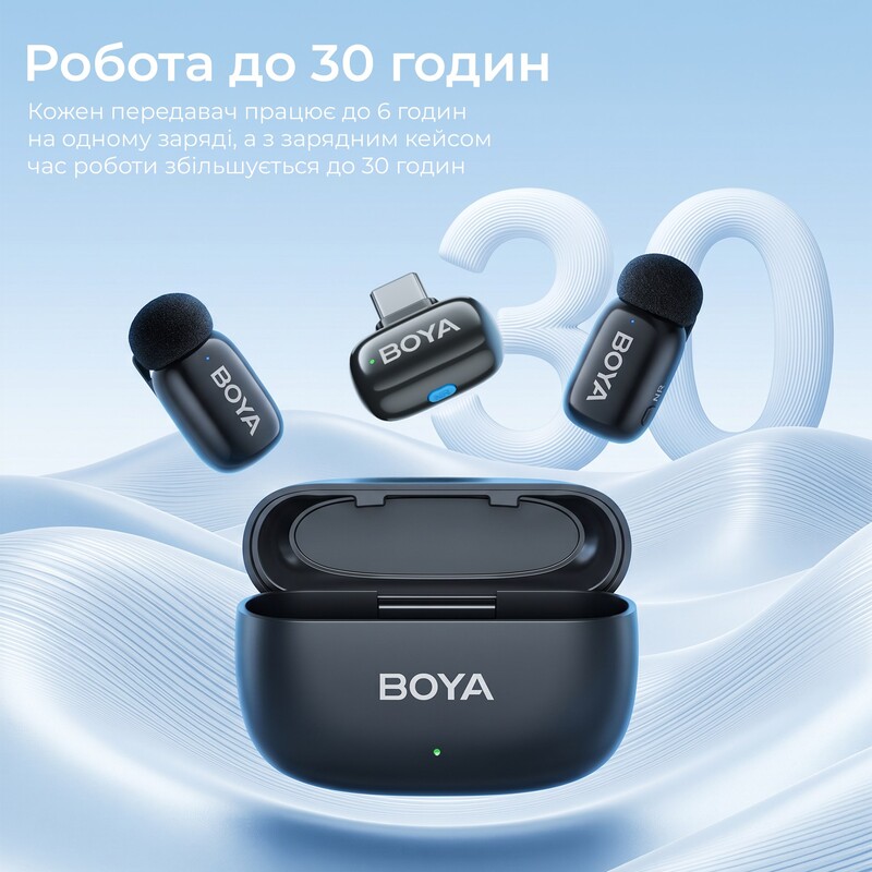 Микрофон BOYA mini 2-02 Type-C Black