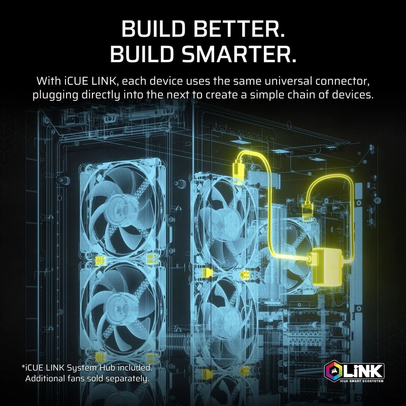 Система водяного охлаждения Corsair Icue Link Titan 360 White (CW-9061021-WW)