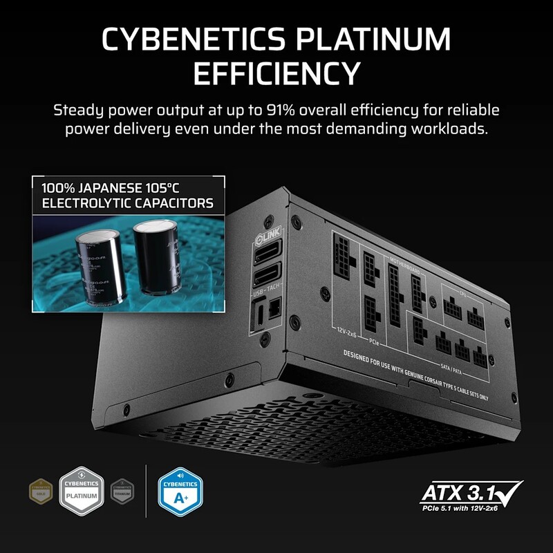 Блок живлення Corsair HX1000i Shift ATX 3.1 1000W (CP-9020265-EU)