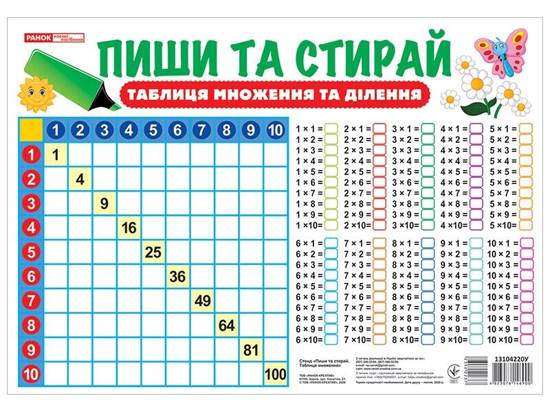 Тренажер. Пиши-стирай. Таблиця множення та ділення