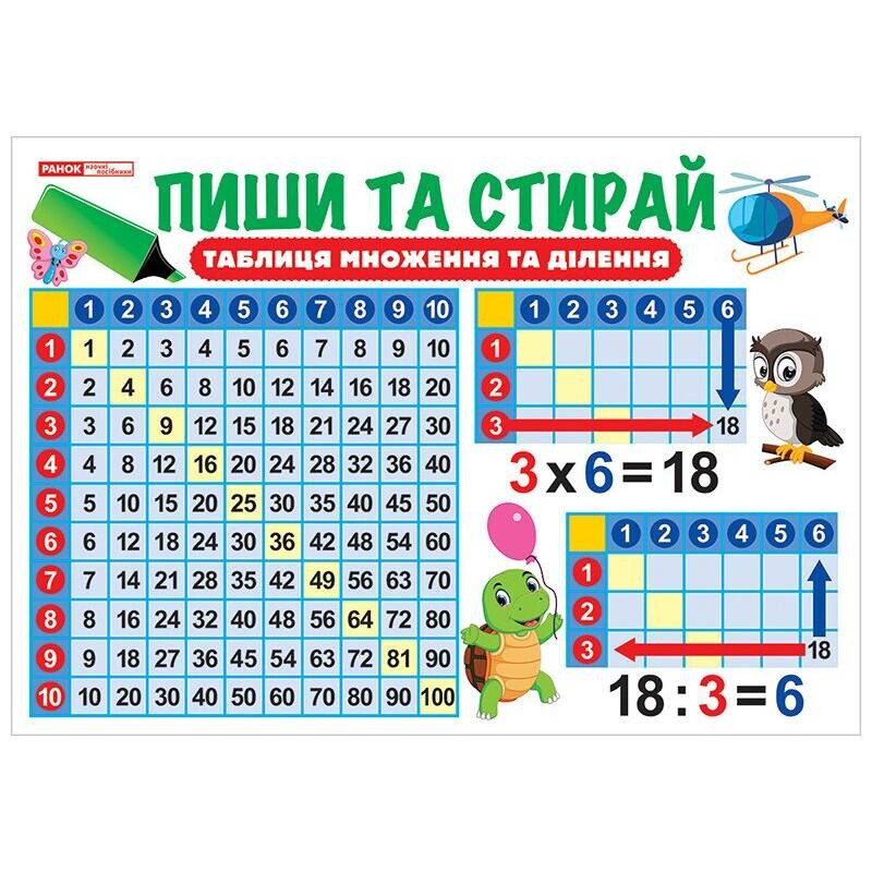 Тренажер. Пиши-стирай. Таблиця множення та ділення