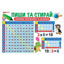Тренажер. Пиши-стирай. Таблиця множення та ділення