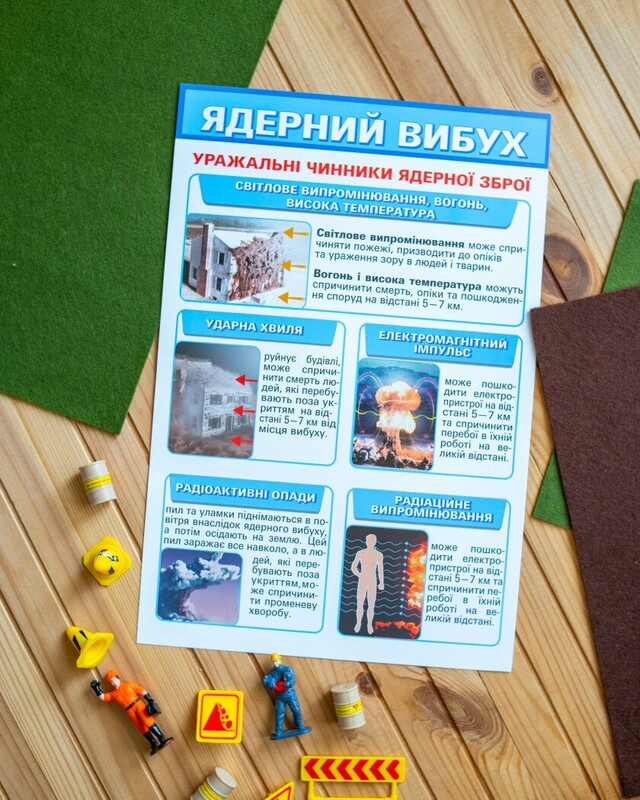 Бесіди для виховної години. Надзвичайні ситуації / Яковенко Л.В.