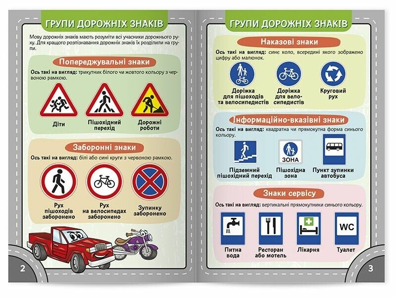 Подорож країною Дорожніх знаків