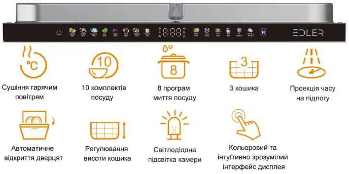 Вбудована посудомийна машина Edler EBD-4530PDHS