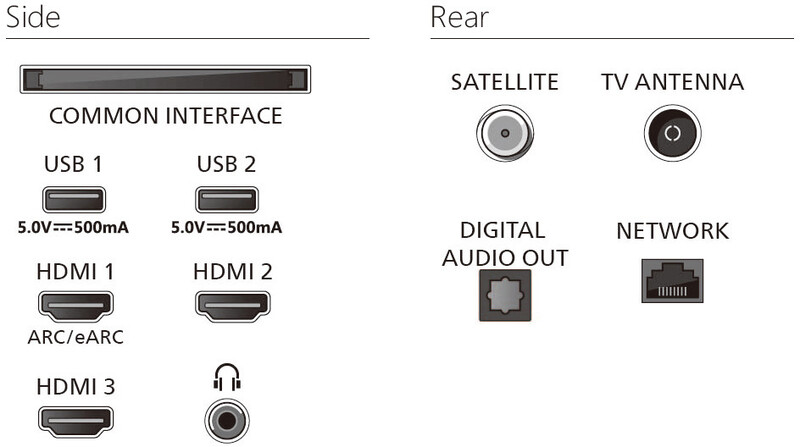 Телевизор Philips 55PUS8010/12