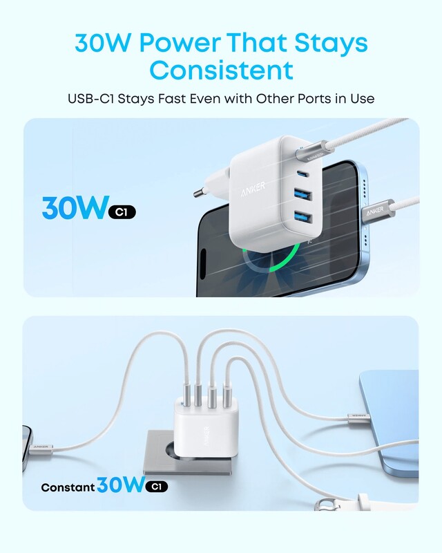 Мережевий зарядний пристрій Anker Zolo Charger 50W, 2xUSB-C, 2xUSB-A, White (A121EG21)
