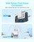 Фото - Мережевий зарядний пристрій Anker Zolo Charger 50W, 2xUSB-C, 2xUSB-A, White (A121EG21) | click.ua