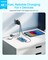 Фото - Мережевий зарядний пристрій Anker Zolo Charger 50W, 2xUSB-C, 2xUSB-A, Black (A121EG11) | click.ua
