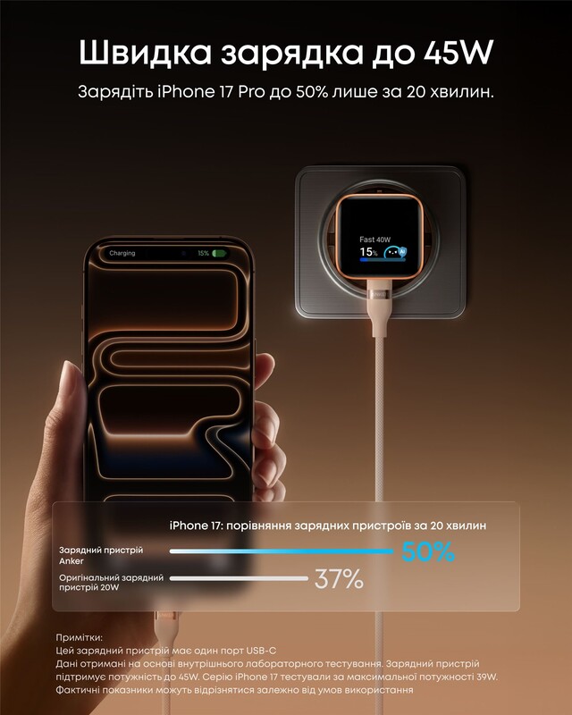 Мережевий зарядний пристрій Anker Nano Charger 45W USB-C Smart Display Orange (A121DGO1)