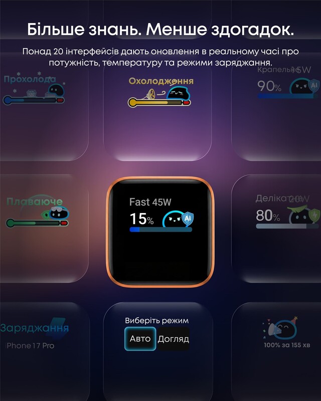 Мережевий зарядний пристрій Anker Nano Charger 45W USB-C Smart Display Orange (A121DGO1)