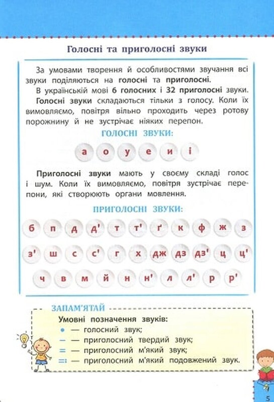Наглядные справочники. 1-4 класс. Комплект из 3-х тетрадей