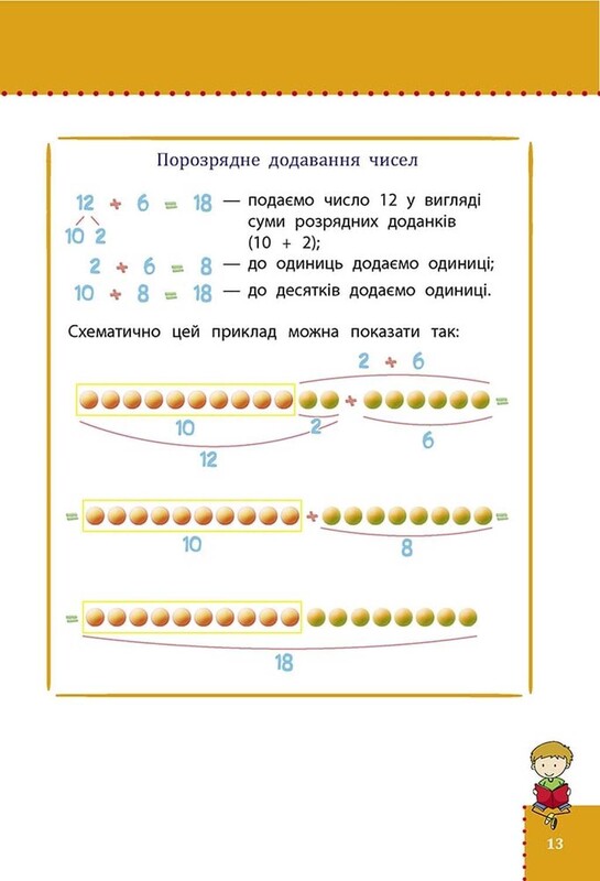 Наглядные справочники. 1-4 класс. Комплект из 3-х тетрадей