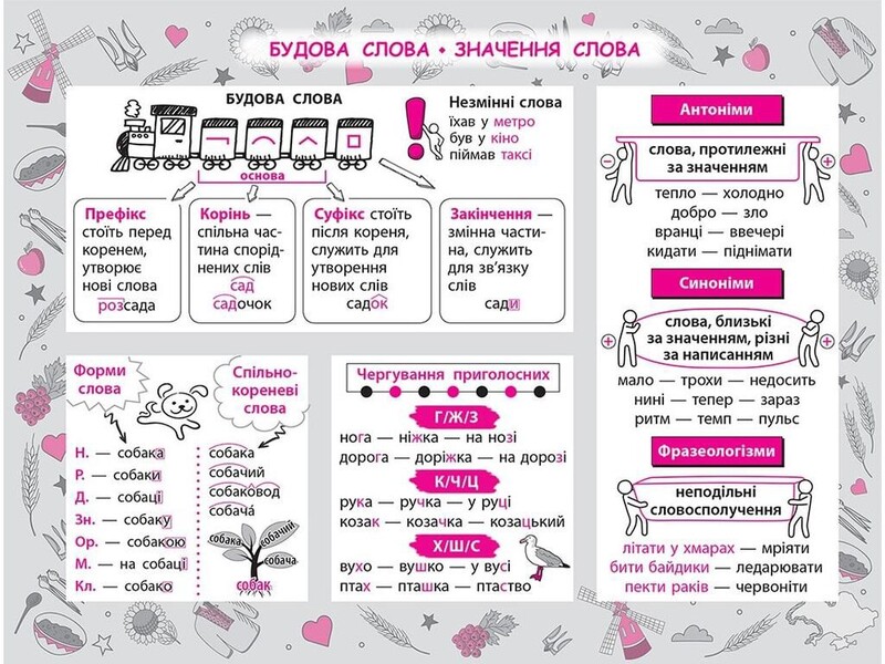 Стикербук. 1-4 класс. Комплект из 3-х справочников