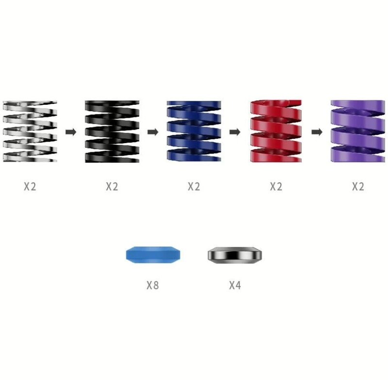 Комплект для повышения производительности педалей MOZA CRP2 Performance Kit (RS069_Moza)