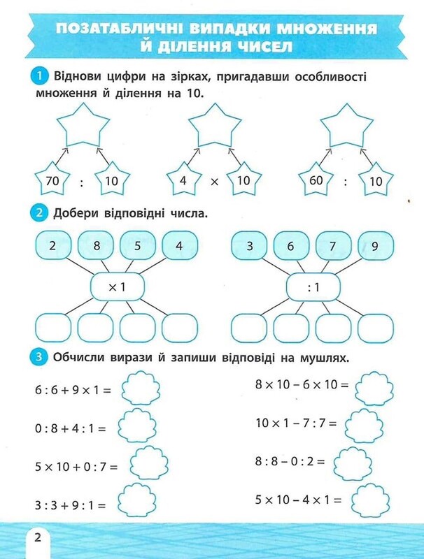 Тренажёр-обучалочка. 3-4 класс. Комплект из 2-х штук / Алена Леонидова