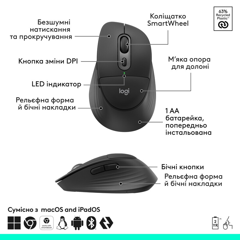 Мышь беспроводная Logitech Signature Comfort Plus M850 L for Business Graphite (910-007704)