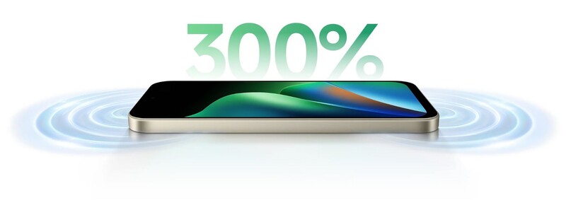 Смартфон Xiaomi Redmi 17 4/128GB Oak Green