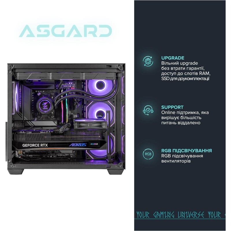 Компьютер для стриминга ASGARD STREAM RTX 5060 Ti 16GB / Ryzen 7 7800X3D / DDR5 64GB / SSD 2TB (ASG-S-5060T16-7786)