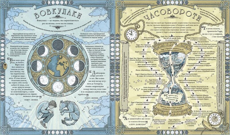 Гарри Поттер. Колдовской альманах. Большое иллюстрированное издание / Джоан Роулинг