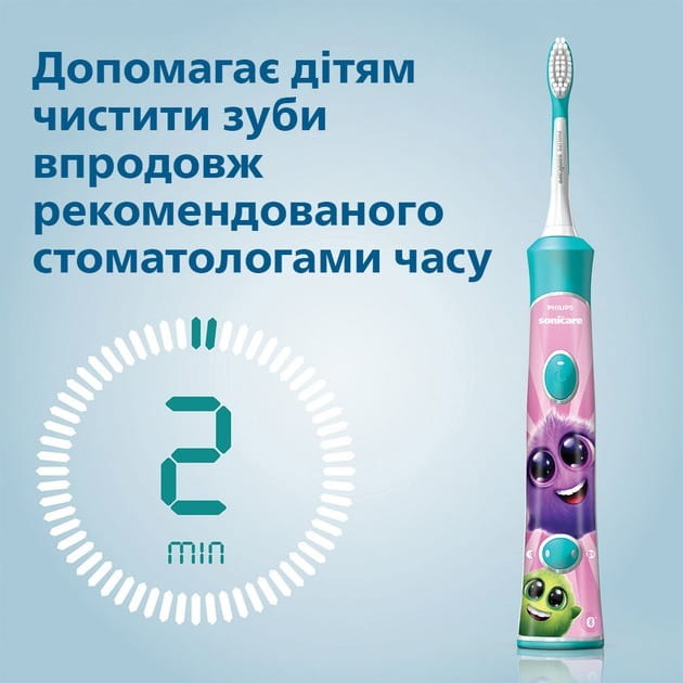 Зубна електрощітка Philips HX6322/04