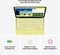 Фото - Ноутбук Apple MacBook Neo 13" A18 Pro 8/256GB 2026 (MHFD4UA/A) Citrus | click.ua