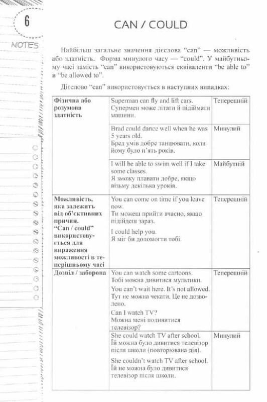 Лингвотренажер English. Комплект из 4-х тетрадей