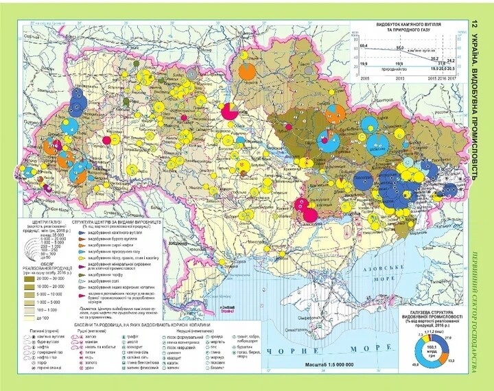 Комплект учебных пособий по географии: атлас и контурные карты "Украина и мировое хозяйство" 9 класс