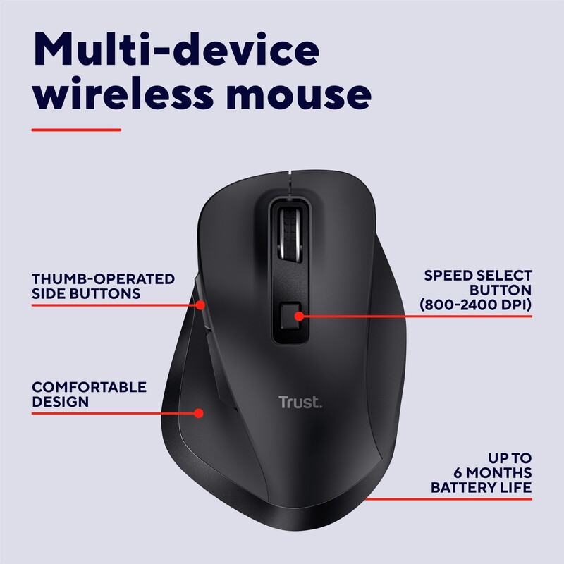 Миша бездротова Trust Fyda Multi-device Wireless Mouse Black (25708)