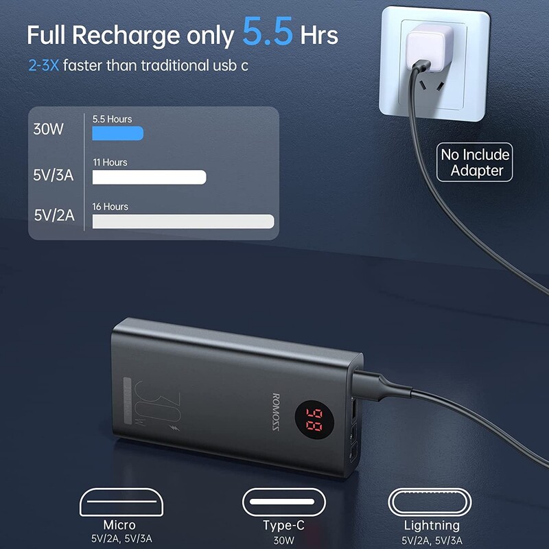 Універсальна мобільна батарея Romoss PEA30 30000mAh 30W Black (PEA30-292-2111H)