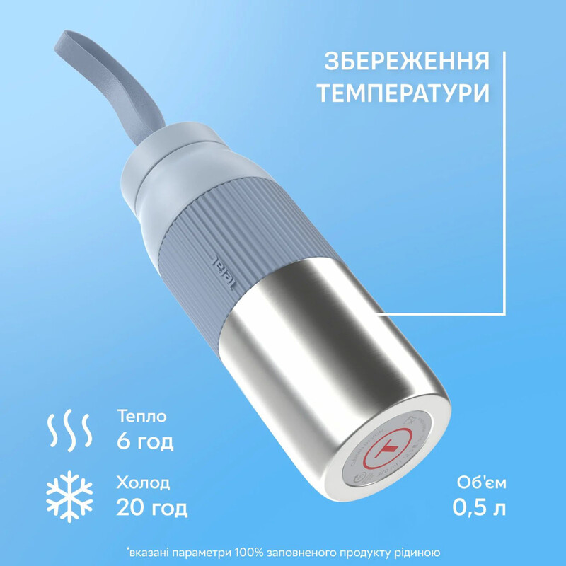 Термопляшка Tefal beYou Twist Bottle 500 мл Blue (N2194010)