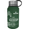 Фото - Термос Wargaming World of Tanks 650 мл Green (FWGTHERMOS23GN000) | click.ua