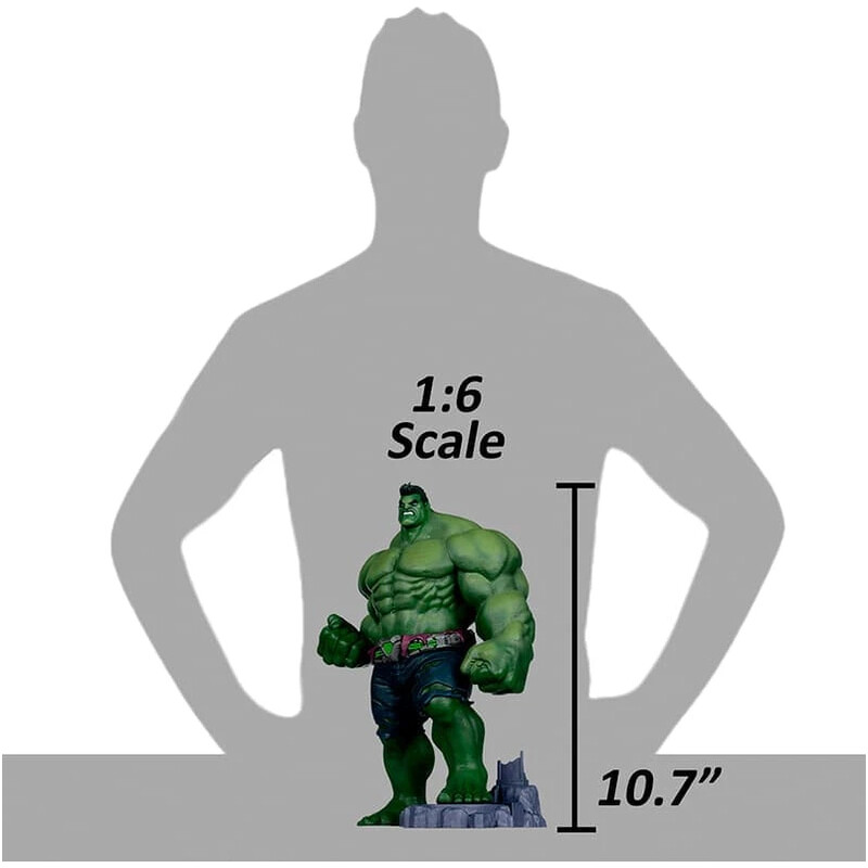 Колекційна фігурка McFarlane Marvel Rivals The Hulk 1:6th Scale (14851)