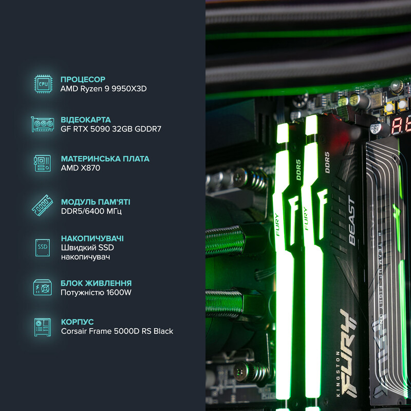 Компьютер для создателей ASGARD CREATOR RTX 5090x2 / Ryzen 9 9950X3D / DDR5 64GB / SSD 2TB (ASG-C-5070T-7551)