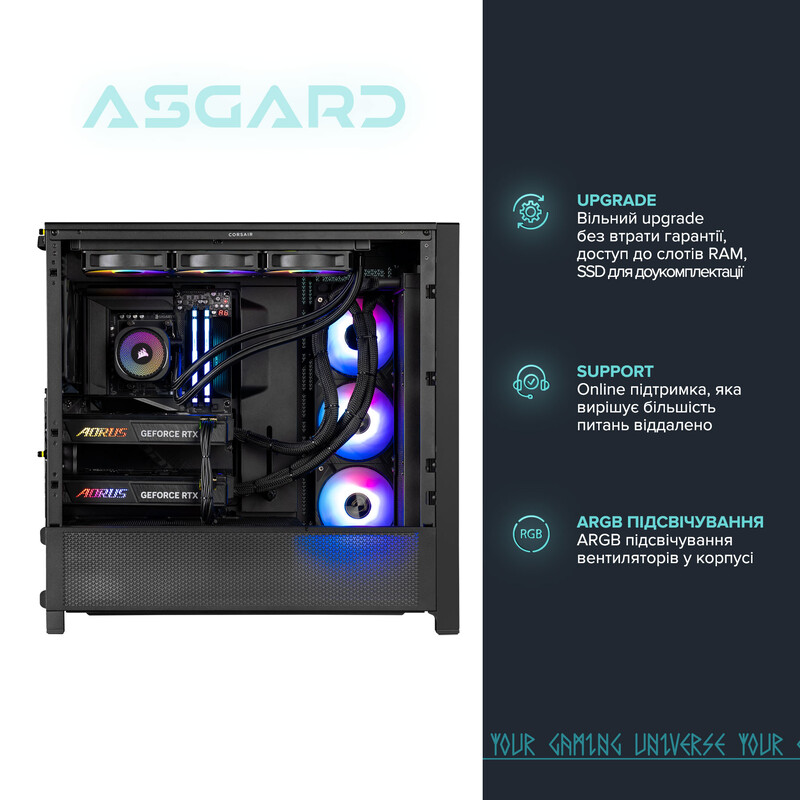 Компьютер для создателей ASGARD CREATOR RTX 5090x2 / Ryzen 9 9950X3D / DDR5 64GB / SSD 2TB (ASG-C-5070T-7551)