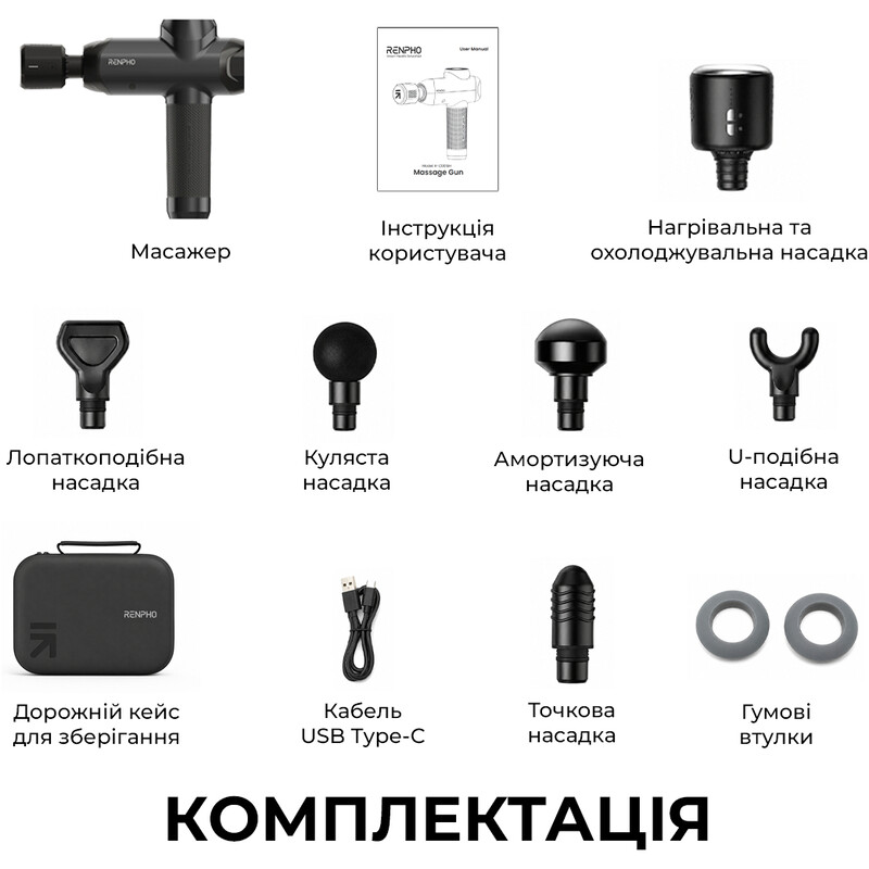 Перкуссионный массажер RENPHO Power Thermacool Massage Gun (R-C001SH-BK)