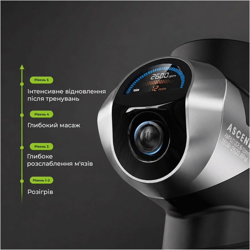 Перкуссионный массажер RENPHO Ascend (R-WMG05)