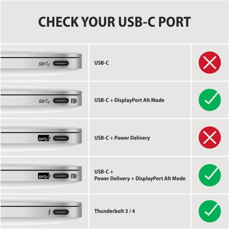 Кабель-адаптер Axagon USB-C – DisplayPort 1.2 (M/M), 1.8 м, 4K/60Hz, Black (RVC-DPC)